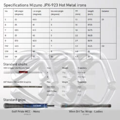 Mizuno JPX-923 Hot Metal Irons (Graphite) 7 Mizuno JPX-923 Hot Metal Irons (Graphite) -Chic Golf Shop JPX923hm3 1